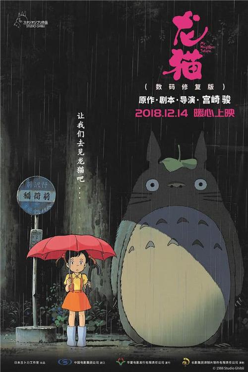 科布伦茨-兰道大学 Art diploma